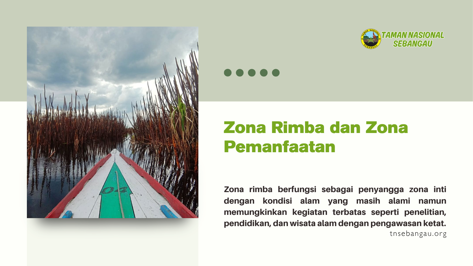 Zona Rimba dan Zona Pemanfaatan